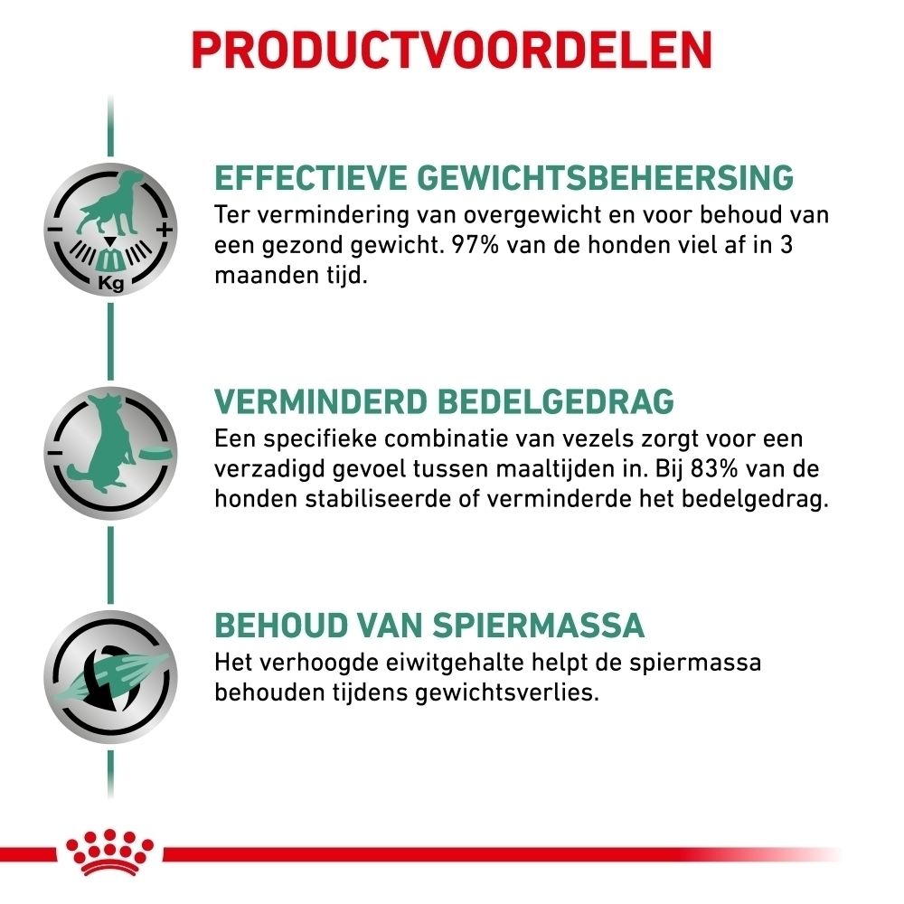 Voedingsrichtlijnen voor Royal Canin Veterinary Satiety Weight Management voor honden.