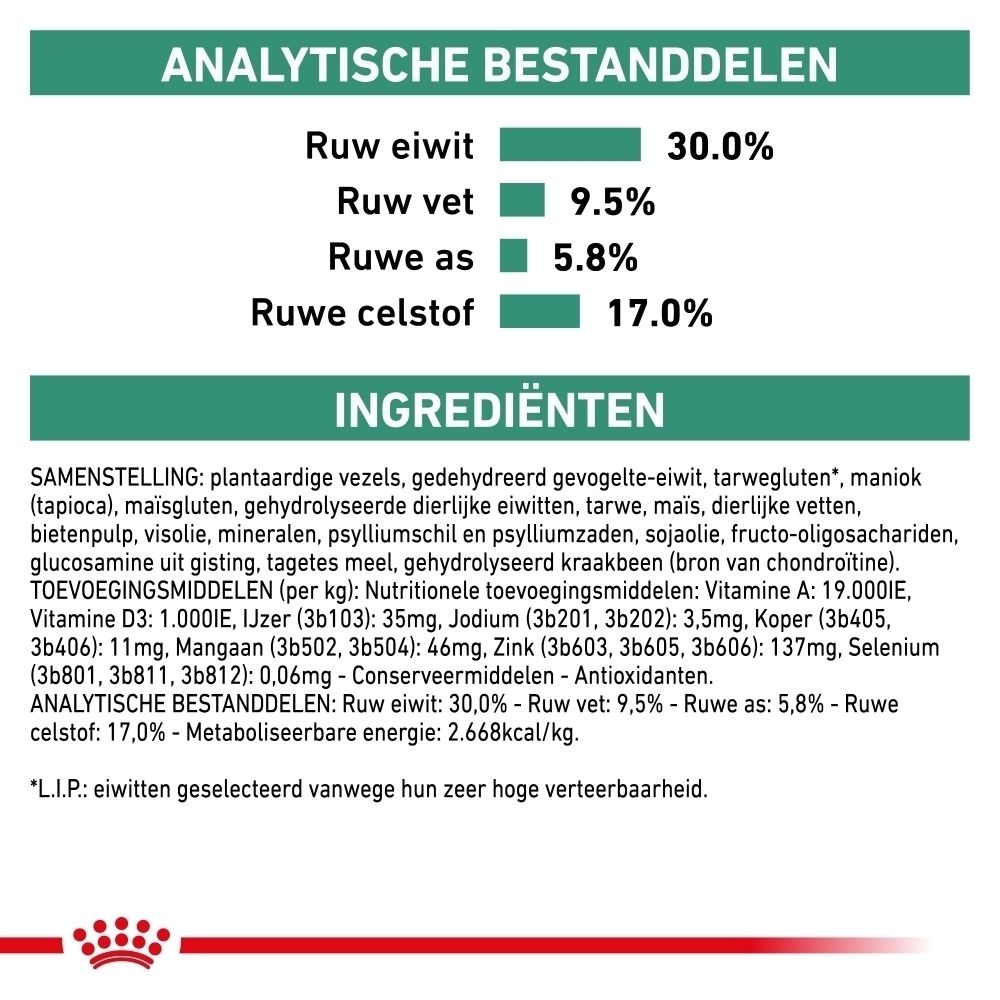 Dierenarts onderzoekt een hond; Royal Canin Veterinary Satiety Weight Management.