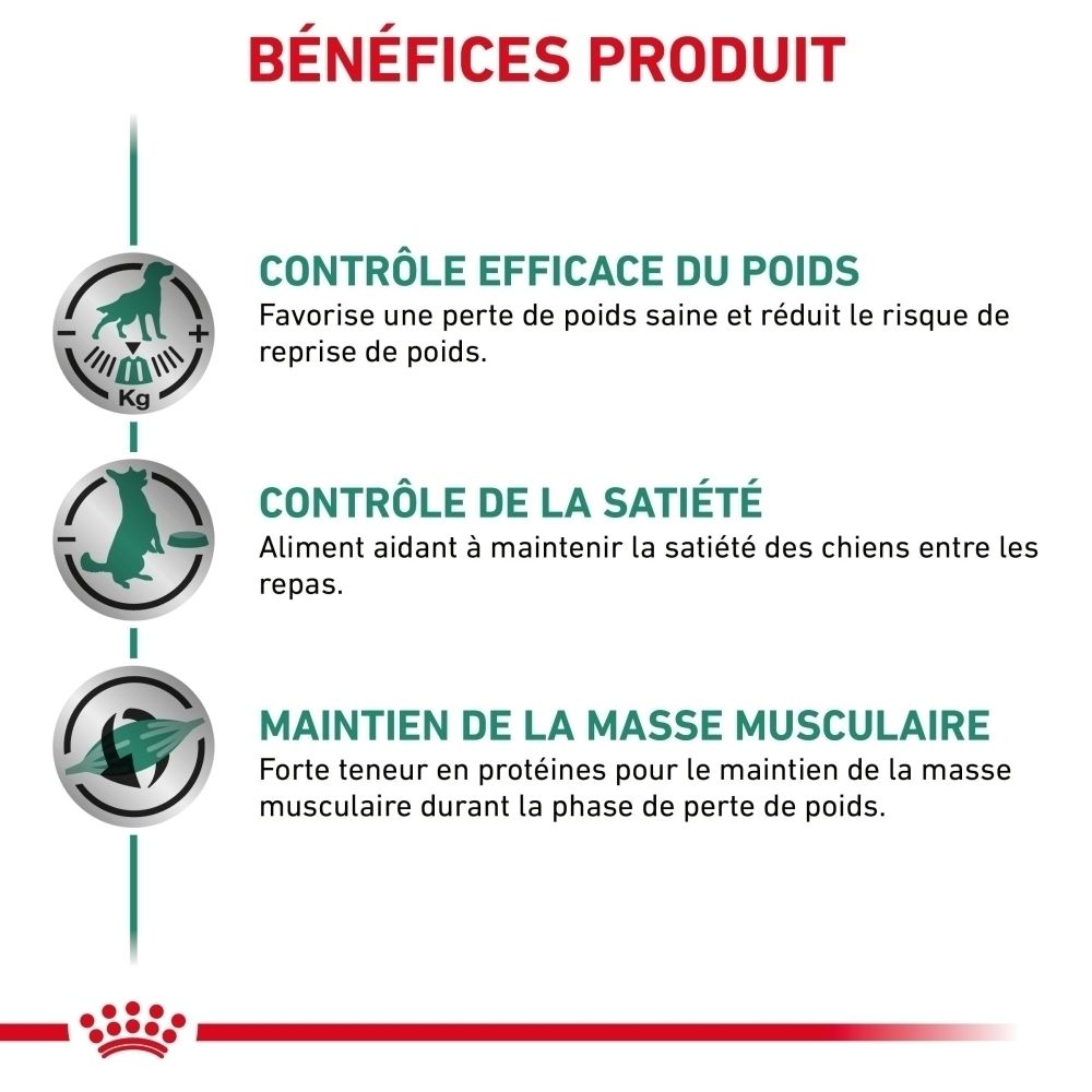 Avantages produit : contrôle du poids, de la satiété et du maintien musculaire pour chiens.