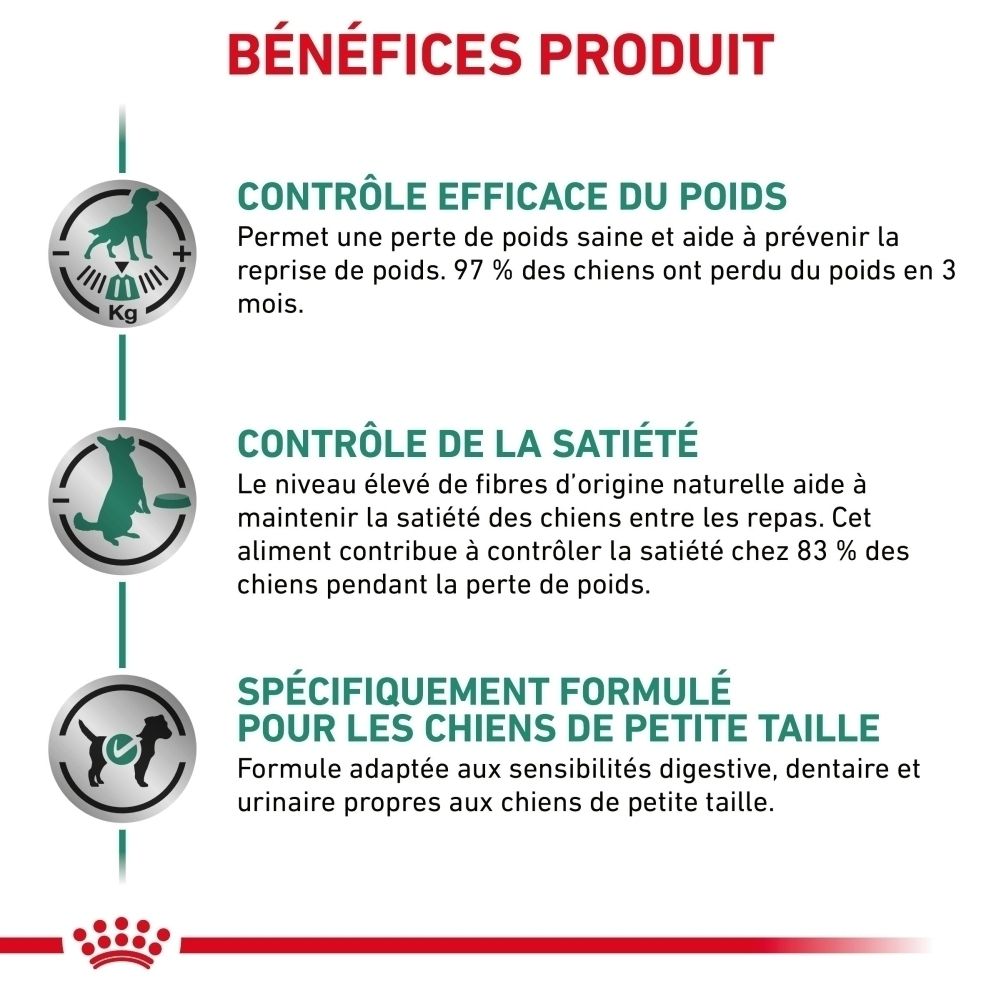 ROYAL CANIN Satiety Weight Management Small Dogs S: Bénéfices produit.