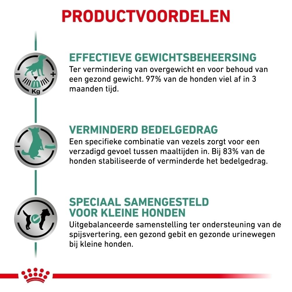 Grafiek die de wetenschappelijk ontwikkelde voeding van ROYAL CANIN® Satiety Weight Management uitlegt.