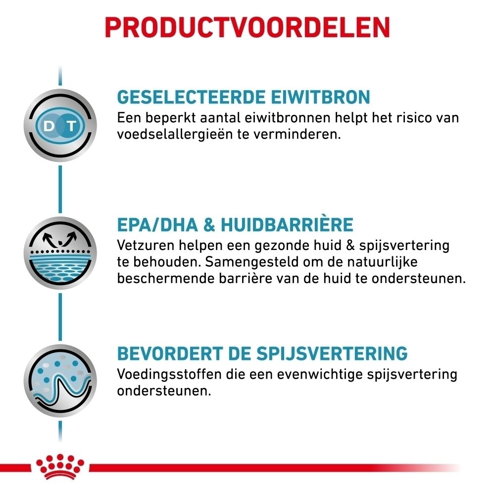 Zijkant van een ROYAL CANIN® voerzak met gedetailleerde informatie.