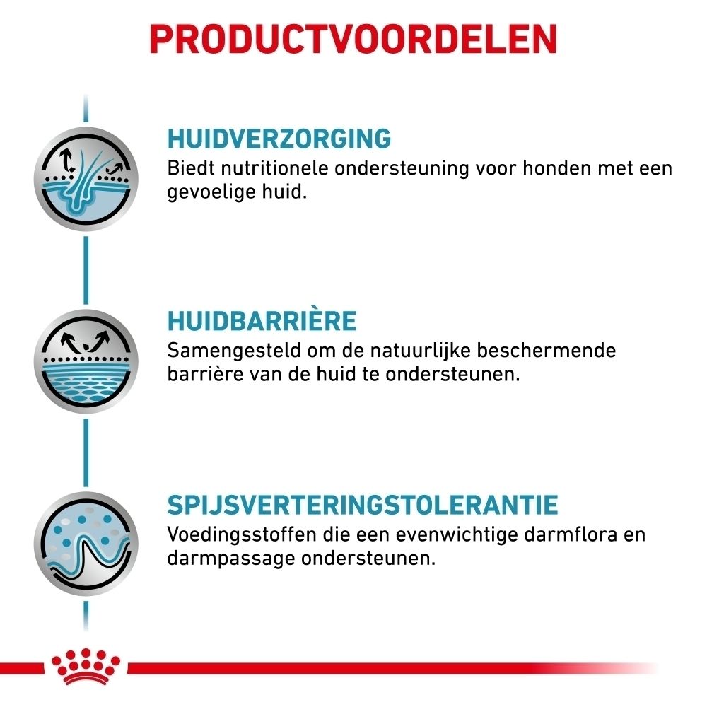 Royal Canin VET-D Skin Care Adult: Productvoordelen voor huid en spijsvertering.