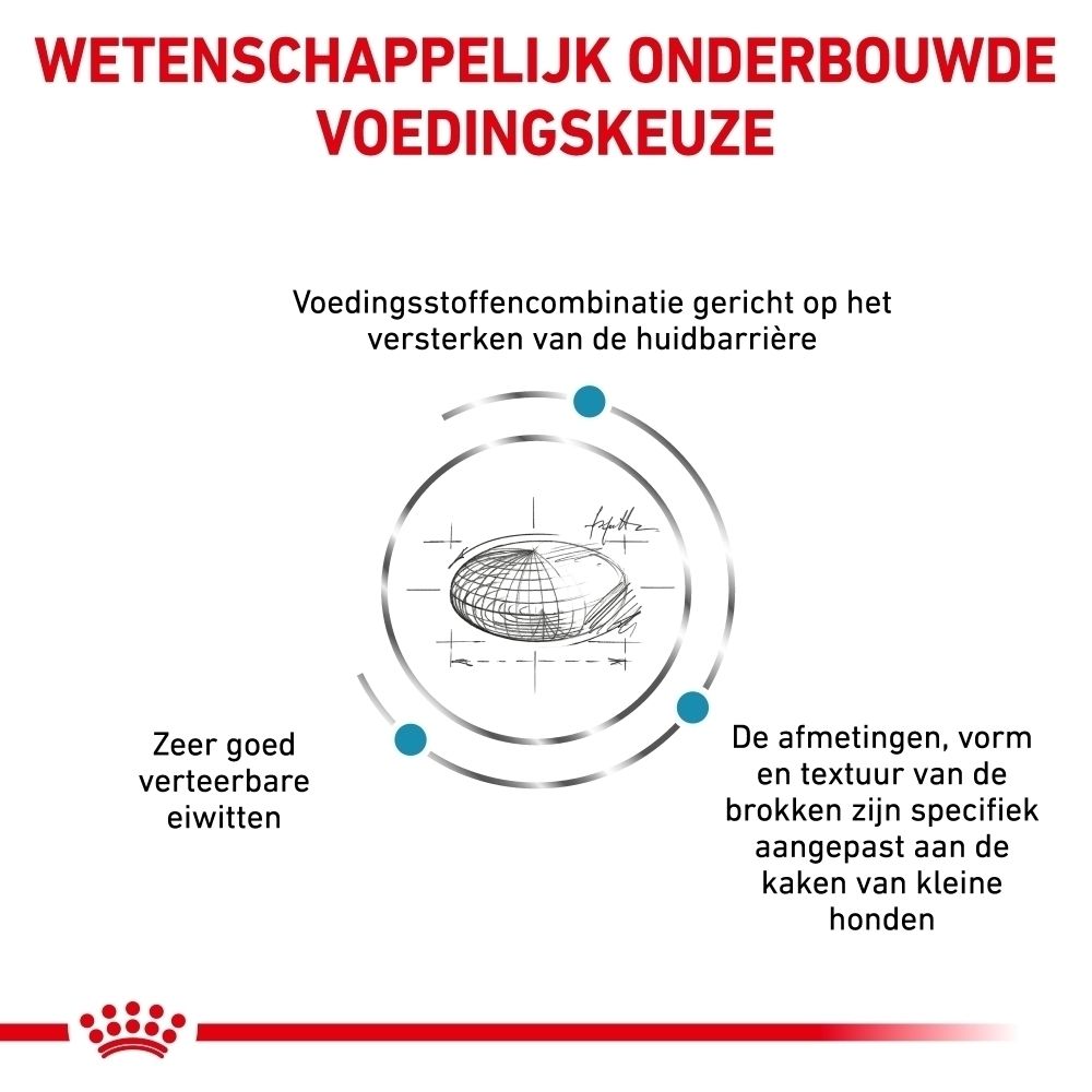 Grafiek met tekst: Wetenschappelijk onderbouwde voedingskeuze. Voedingsstoffencombinatie gericht op het versterken van de huidbarrière. Zeer goed verteerbare eiwitten. Afmetingen, vorm en textuur van de brokken aangepast aan de kaken van kleine honden.