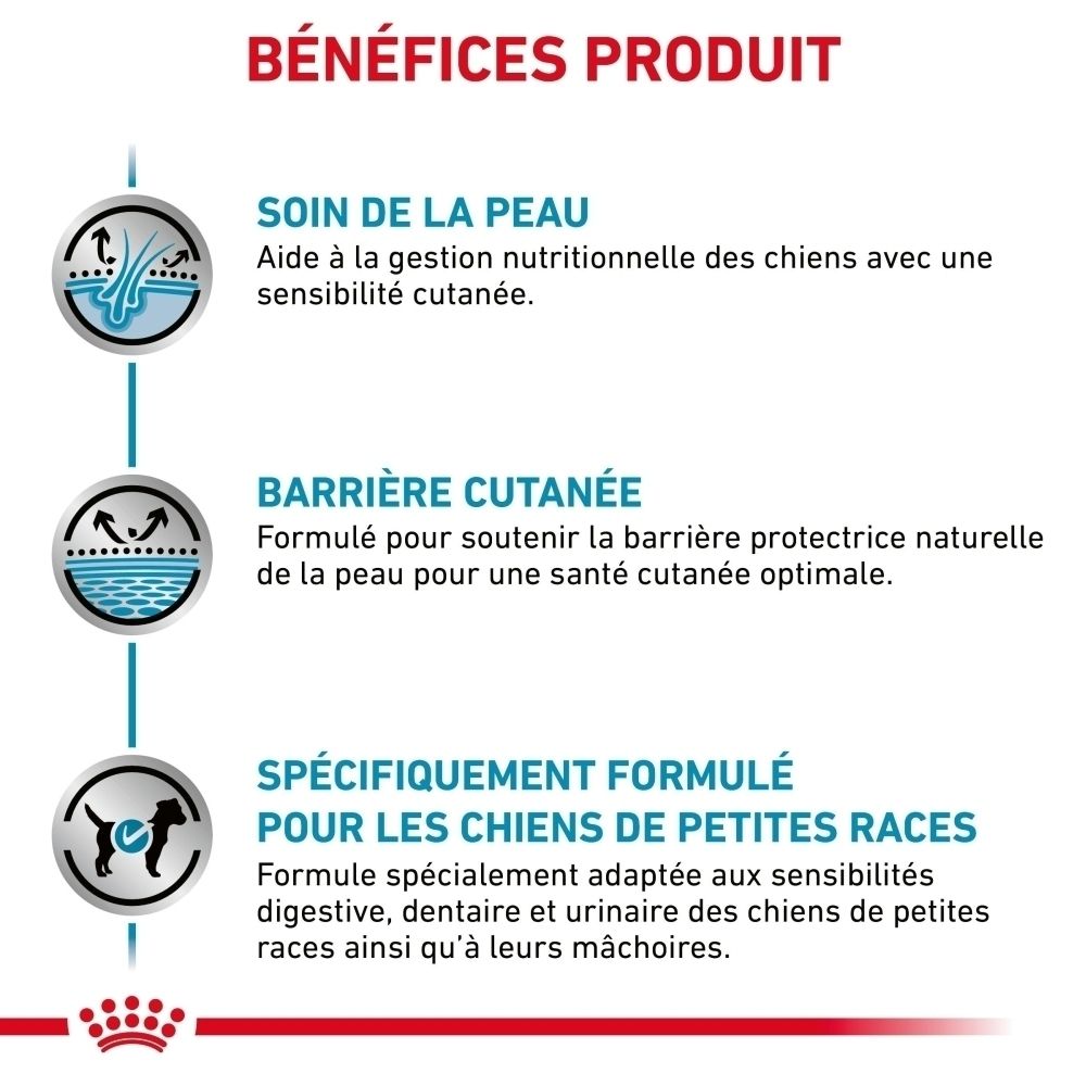 Graphique des bénéfices produit pour chiens : soin de la peau, barrière cutanée, spécifiquement formulé pour petites races.