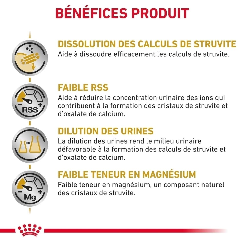 Côté d'un paquet de nourriture pour chien ROYAL CANIN VETERINARY URINARY S/O avec indication de poids '2 kg' et image produit.