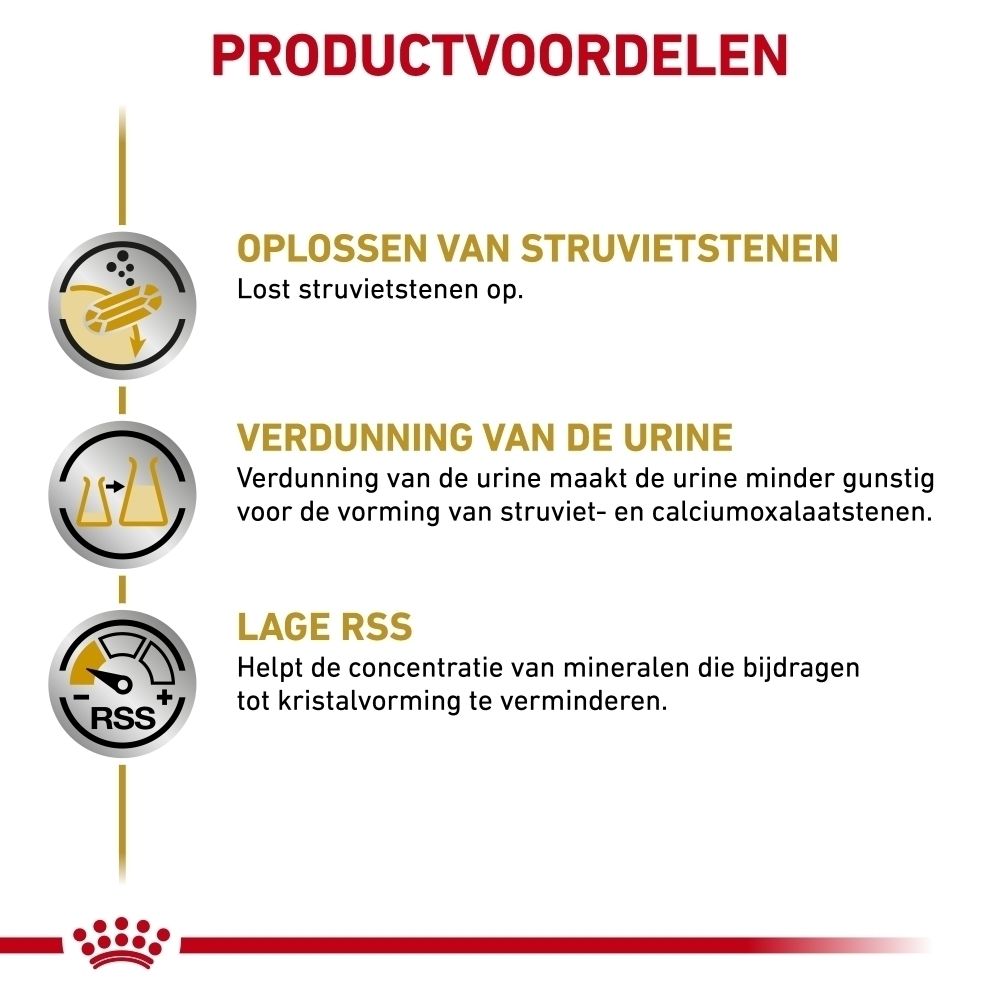 Een blik ROYAL CANIN® Urinary S/O hondenvoer.