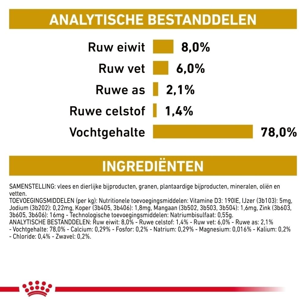 Een blik ROYAL CANIN® Urinary S/O hondenvoer.