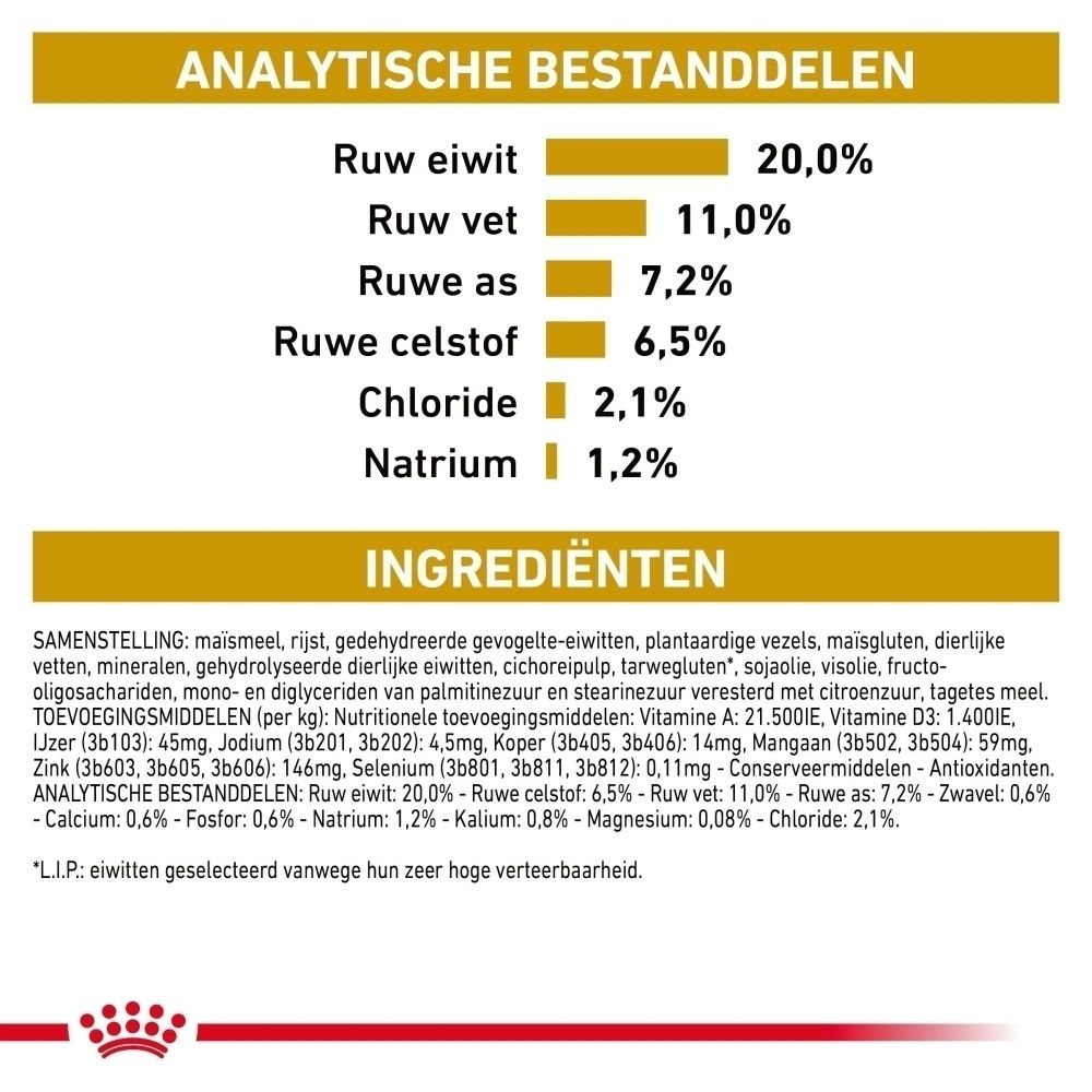 Een dierenarts onderzoekt een hond, met tekst over advies over Royal Canin Urinary S/O Moderate Calorie.