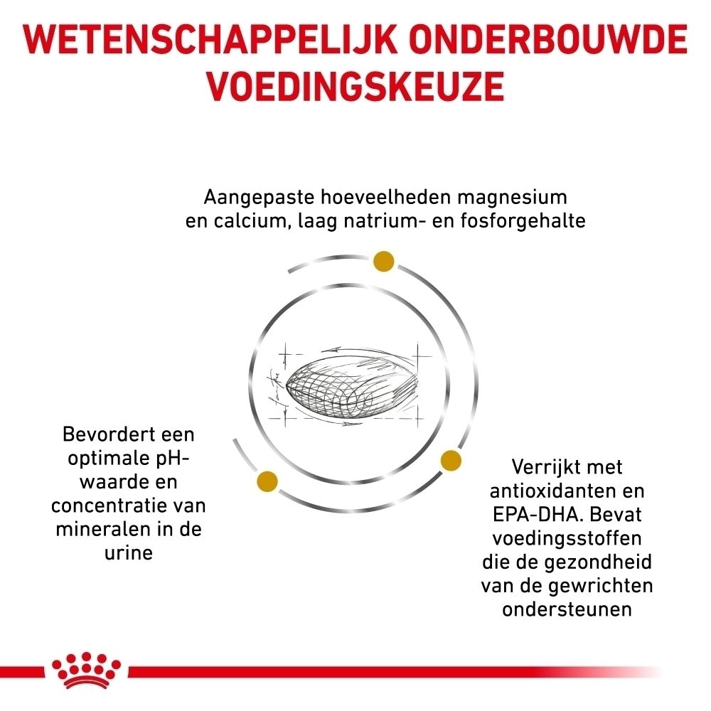 Zak van 3,5 kg Royal Canin VET-Diet Urinary S/O Ageing hondenvoer.