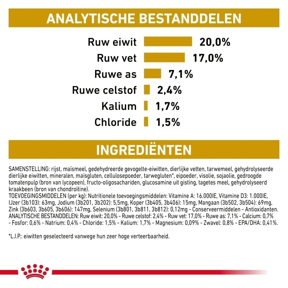 Zak van 3,5 kg Royal Canin VET-Diet Urinary S/O Ageing hondenvoer.