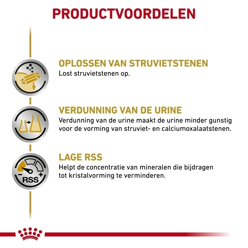 Productvoordelen van ROYAL CANIN Urinary S/O hondenvoer.