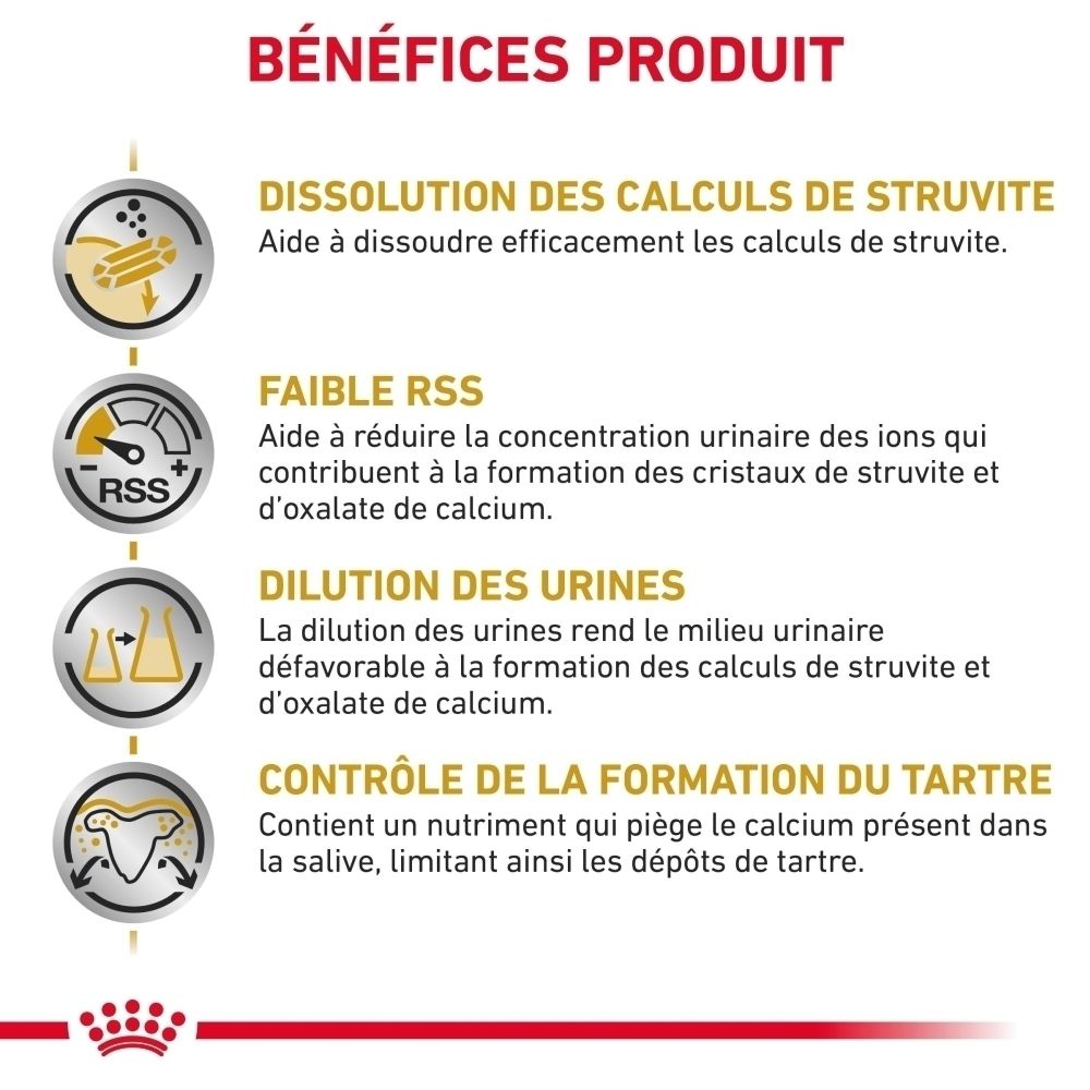 Sac de nourriture pour chien : avantages produit tels que dissolution des calculs de struvite et dilution des urines.