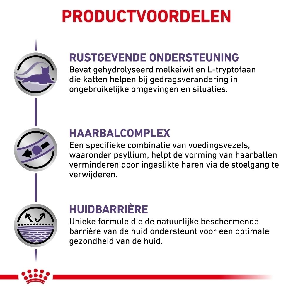 Grafiek over de productvoordelen van ROYAL CANIN Veterinary Feline Calm voor katten.