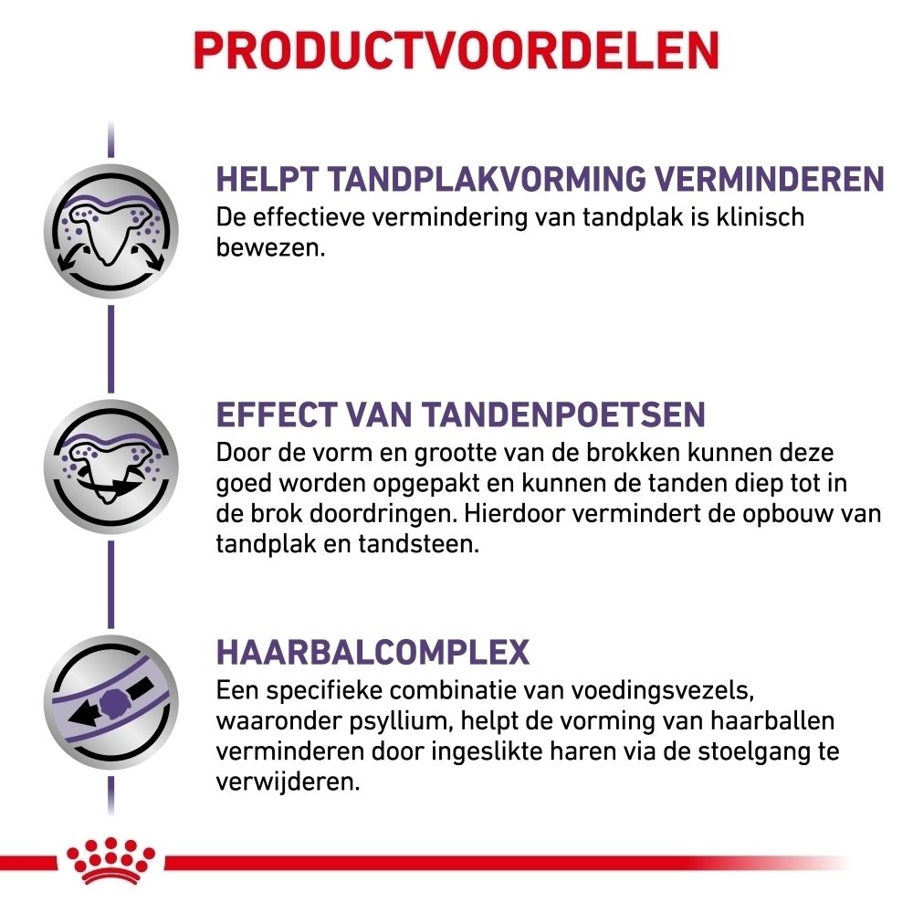 Productvoordelen: Tandplakvermindering, tandenpoetseffect, haarballencomplex.