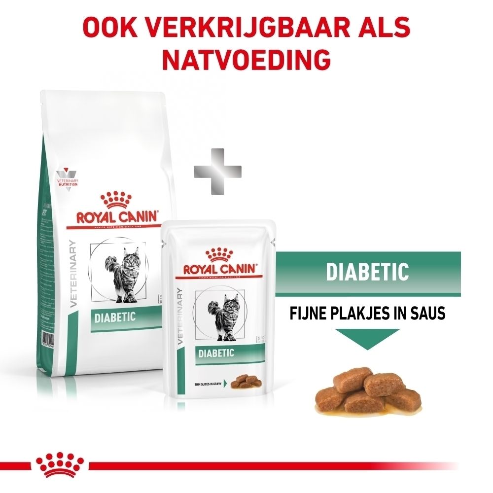 Royal Canin Veterinary Diabetic kattenvoer zak, achterkant met voedingsinformatie.