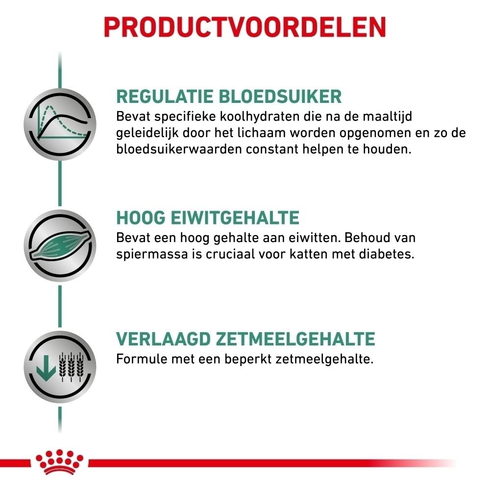 Royal Canin Veterinary Diabetic kattenvoer zak, achterkant met voedingsinformatie.