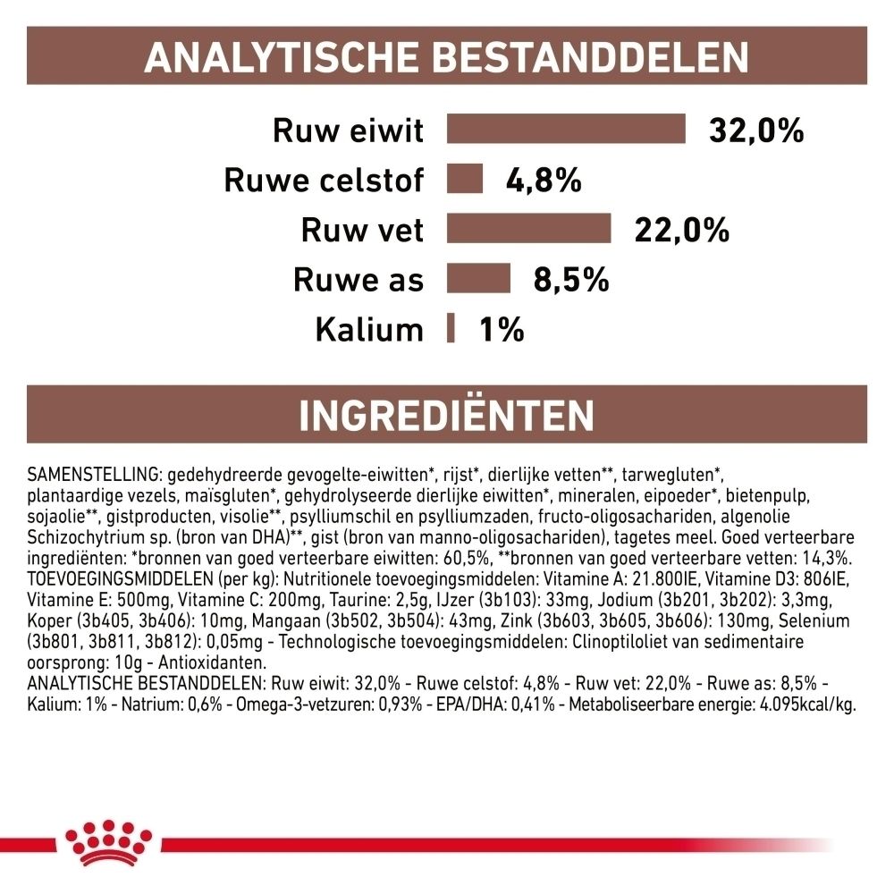 Weergave van ROYAL CANIN® Veterinary Gastrointestinal droog- en natvoer voor katten.
