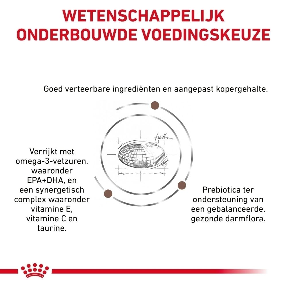 ROYAL CANIN Veterinary Hepatic: Wetenschappelijk ontwikkelde voeding.