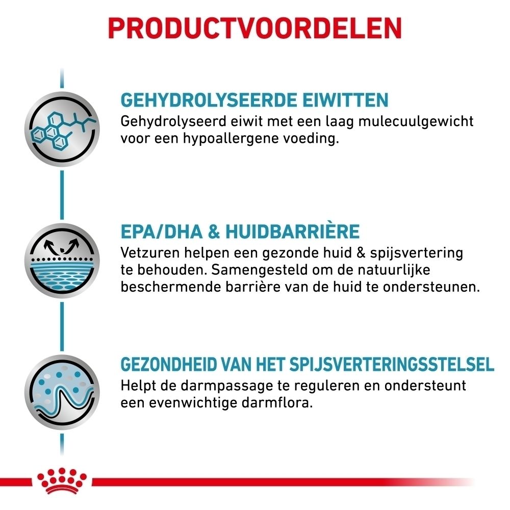 Gehydrolyseerde eiwitten met laag moleculair gewicht voor hypoallergene voeding.