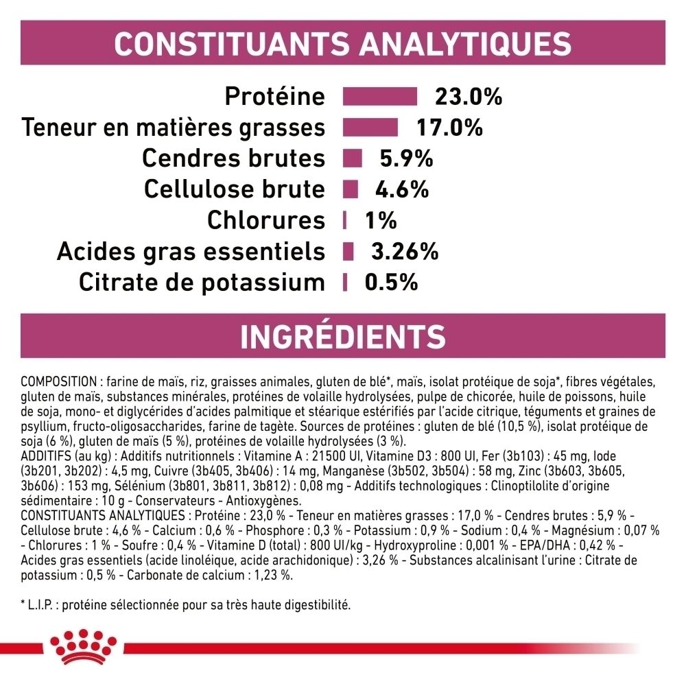ROYAL CANIN Veterinary Renal pour chats ayant des problèmes rénaux.