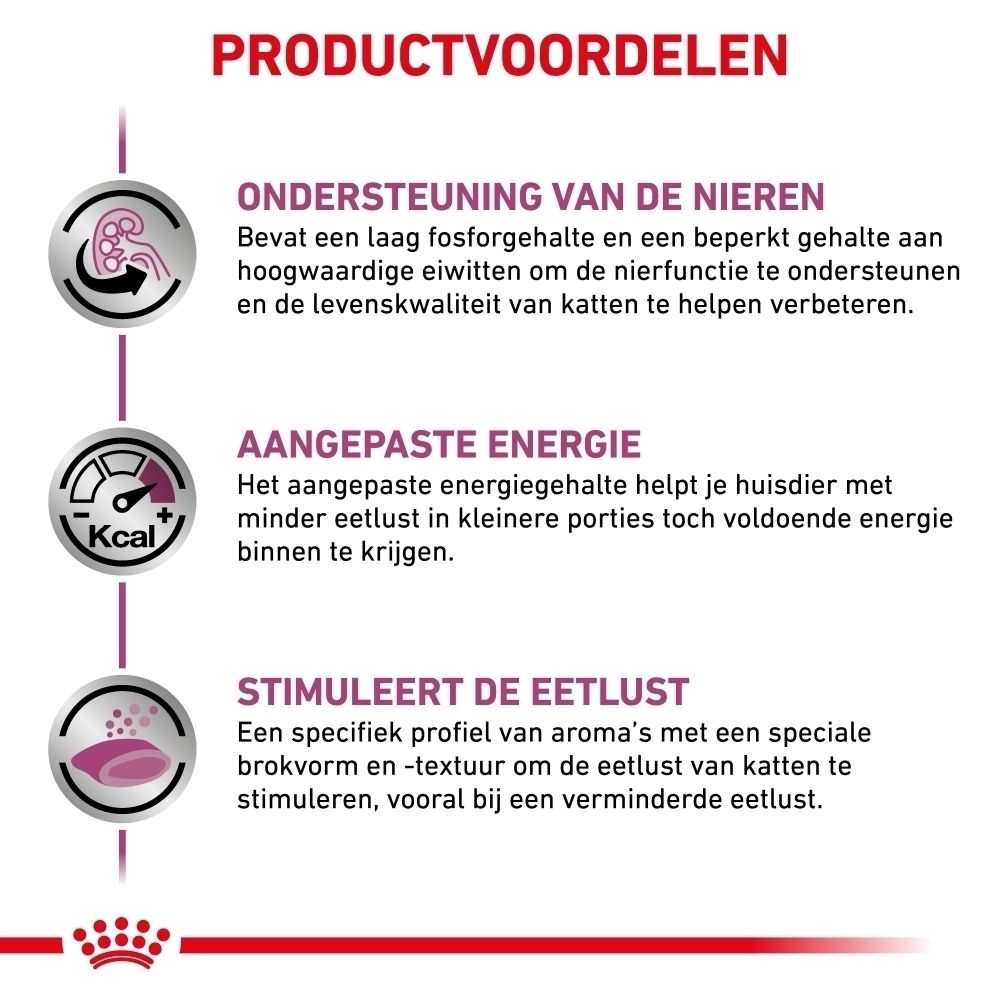 Voedingsrichtlijnen voor katten op basis van gewicht en lichaamsconditie, met voederinstructies, in het Nederlands.