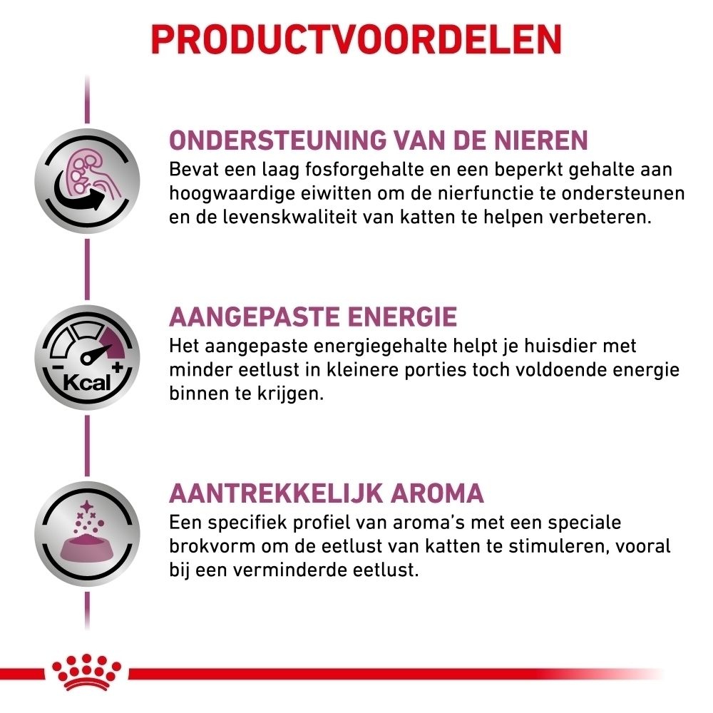 Tekst: Analytische bestanddelen en ingrediënten van kattenvoer.