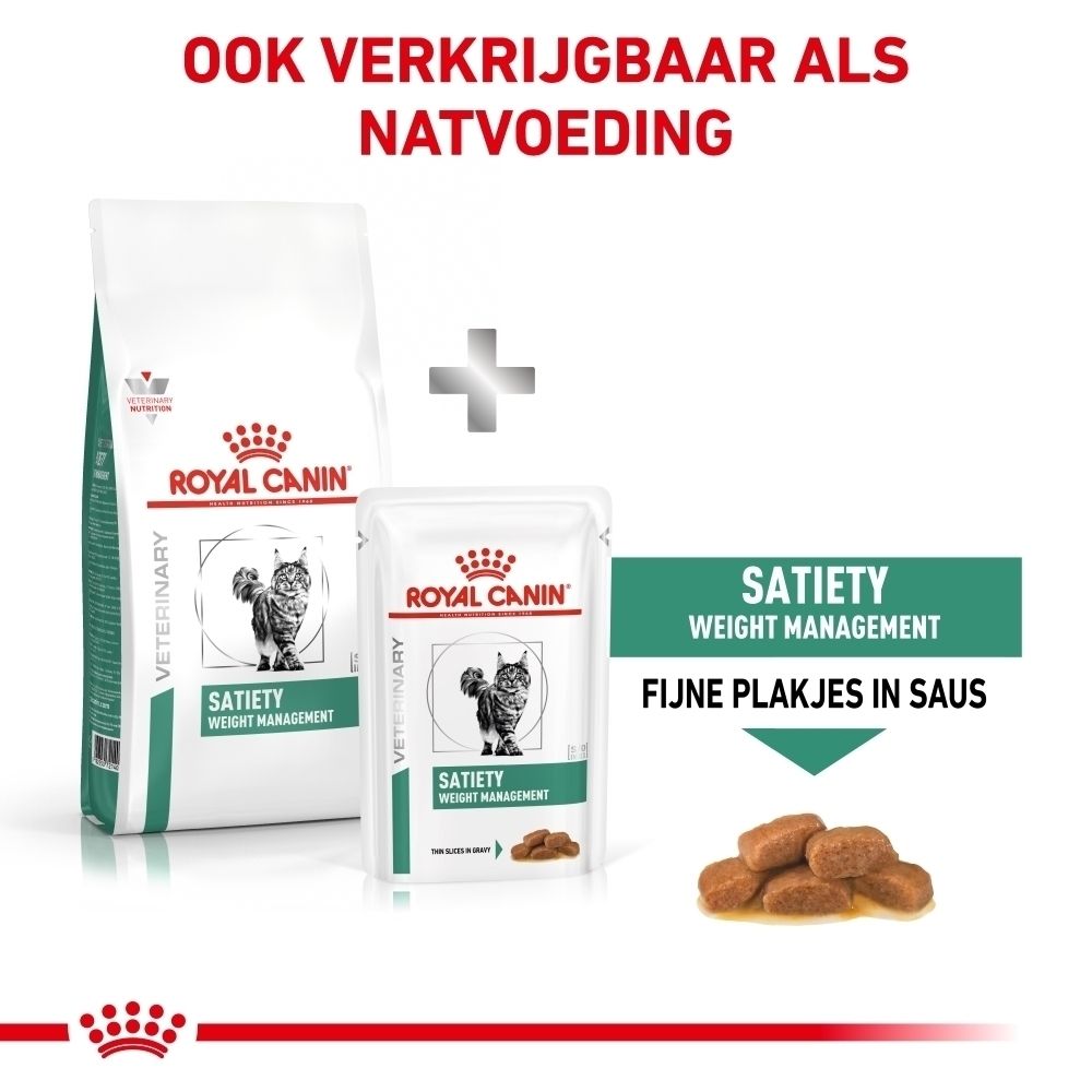 Grafiek: wetenschappelijk ontwikkelde voeding voor katten.