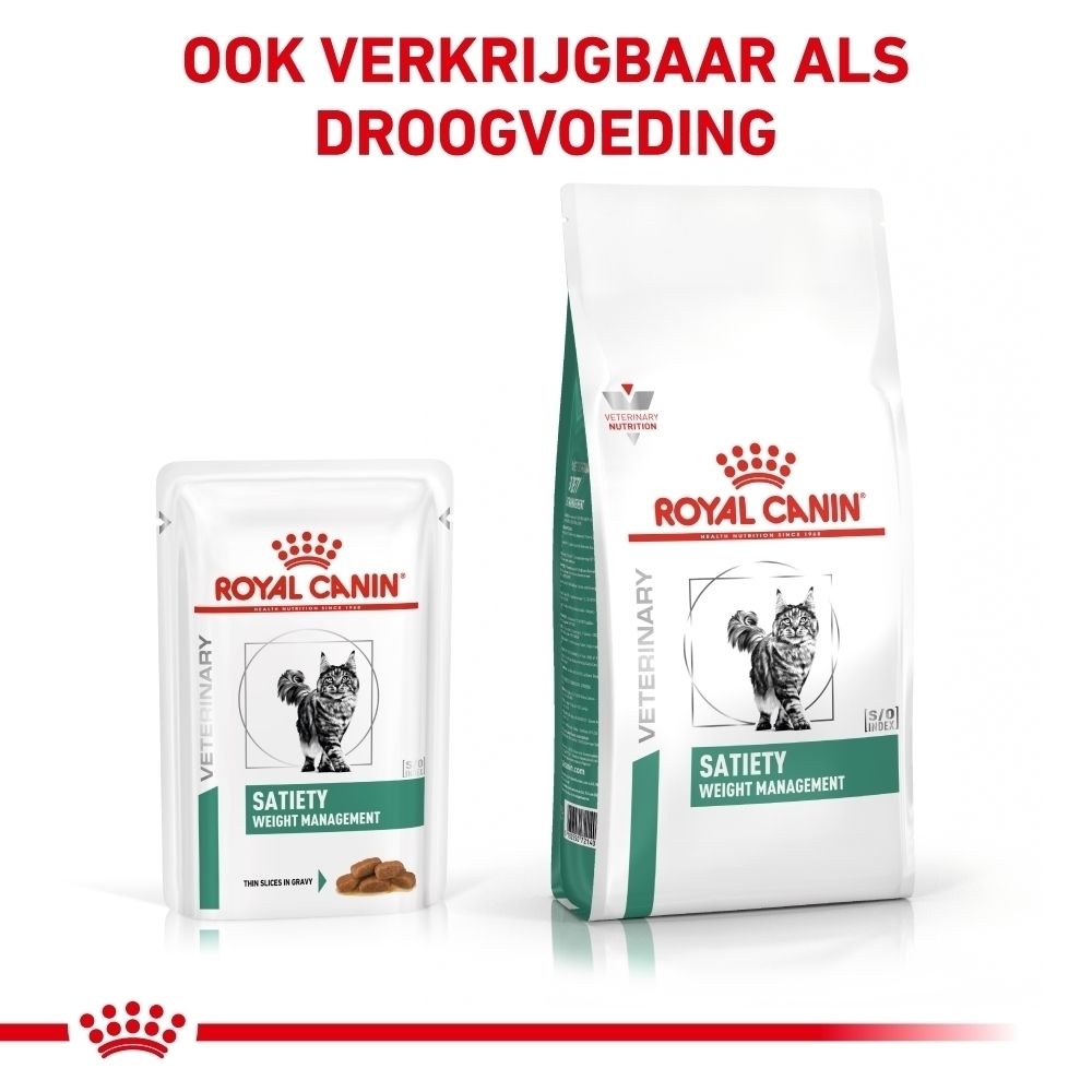 Royal Canin Satiety Weight Management voerzakje met kattenafbeelding.