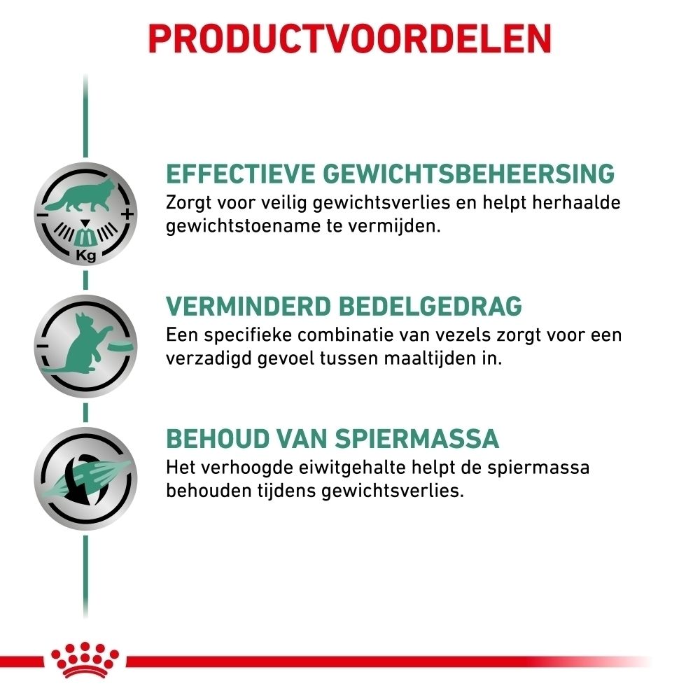 Royal Canin Satiety Weight Management voerzakje met kattenafbeelding.