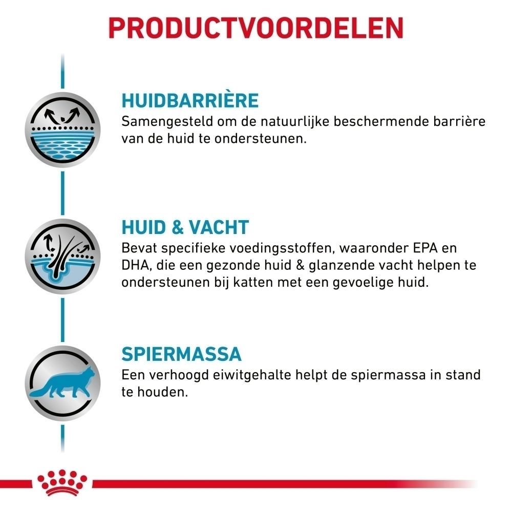 Grafiek met drie voordelen: Huidbarrière, Huid & Vacht, Spiermassa. Bevat iconen en tekst.