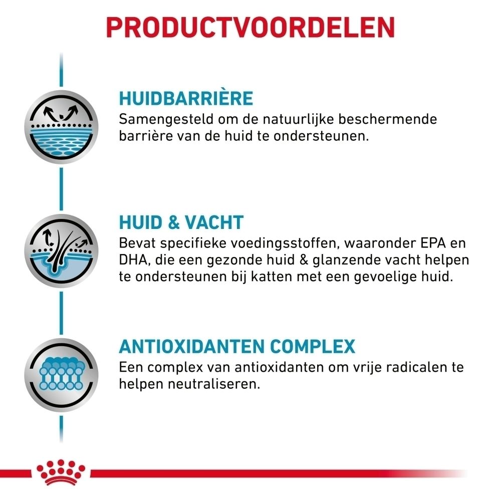 Grafiek met productvoordelen: Huidbarrière, Huid & Vacht, Antioxidantencomplex.