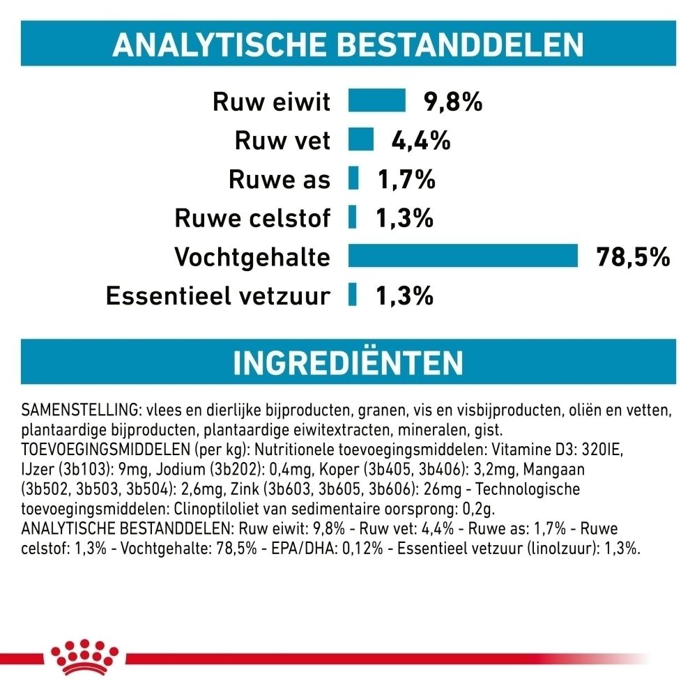 Analytische bestanddelen en ingrediëntenlijst met percentages voor ruw eiwit, ruw vet, ruwe as, ruwe celstof, vochtgehalte en essentieel vetzuur.