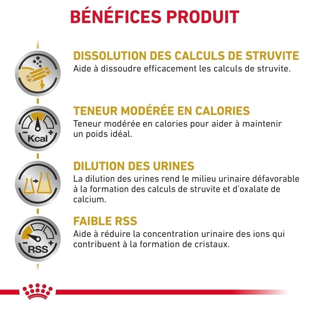 Avantages produit de l'aliment ROYAL CANIN Urinary S/O Moderate Calorie en français : dissolution des calculs de struvite, teneur modérée en calories.