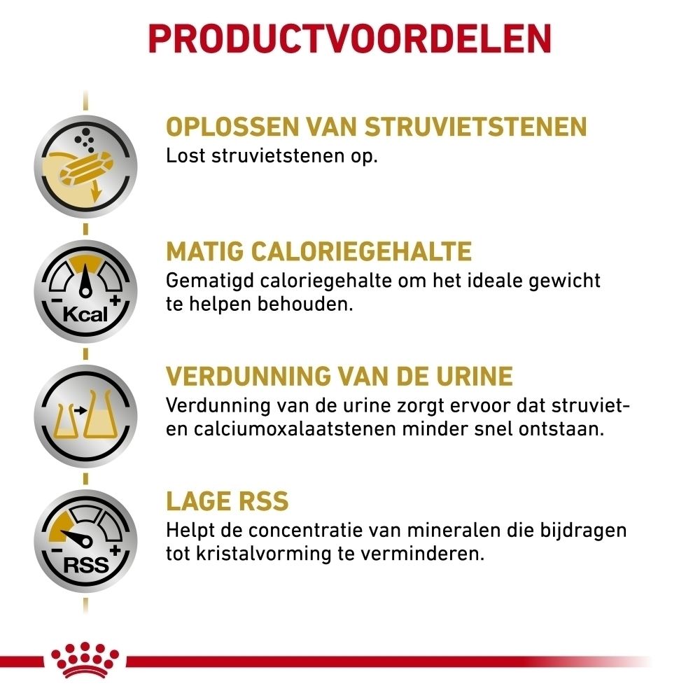 Voederadvies voor ROYAL CANIN Urinary S/O Moderate Calorie kattenvoer in het Nederlands, op basis van gewicht en conditie van de kat.
