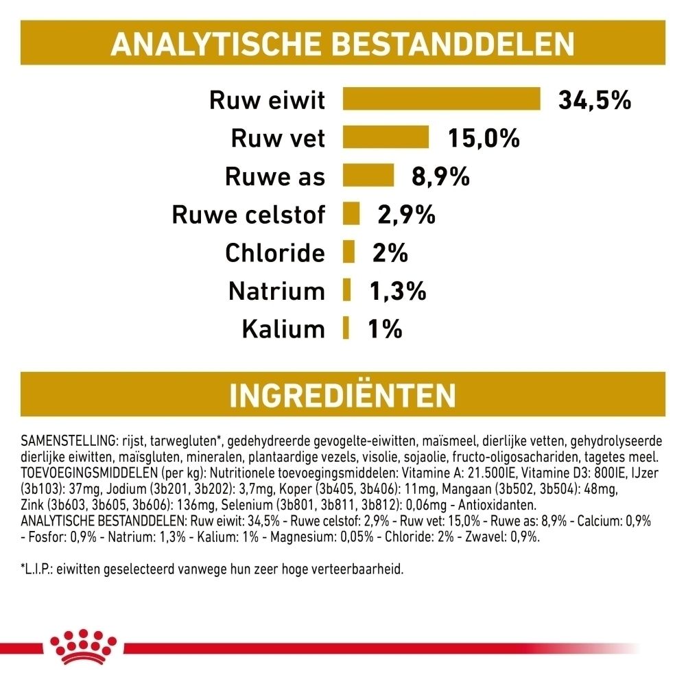 Zak ROYAL CANIN® Urinary S/O droogvoer met kat.