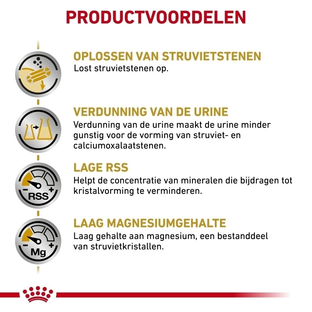 Royal Canin Urinary S/O: Lost struvietstenen op, verdunt urine, lage RSS, laag magnesiumgehalte.