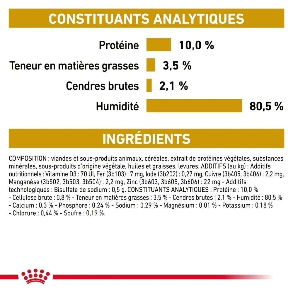 Vétérinaire et chat : Royal Canin Urinary S/O comme aliment diététique pour chats.