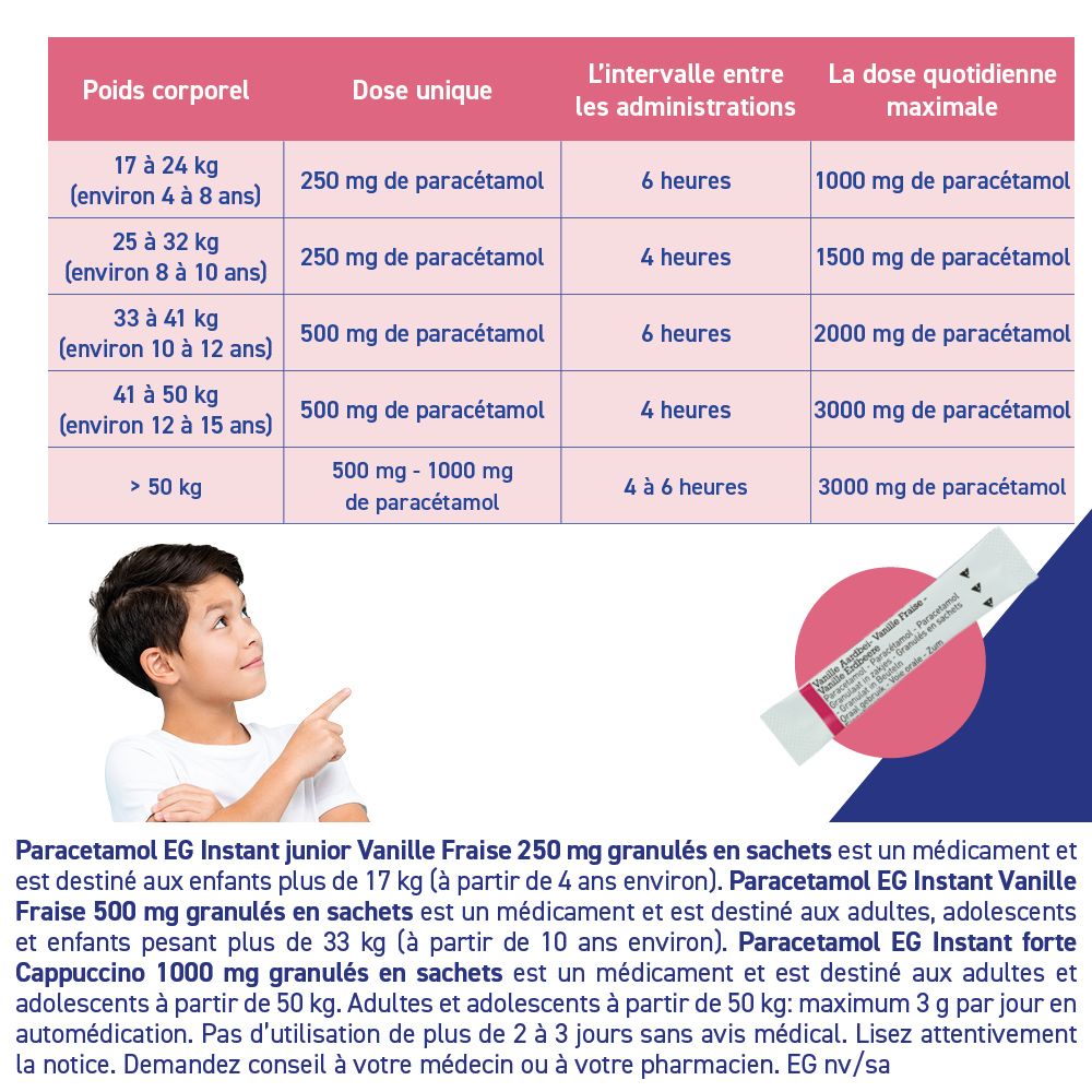 Enfant prend des granulés en sachet. "Granulés en sachets Pratique à utiliser Facile à prendre sans eau"