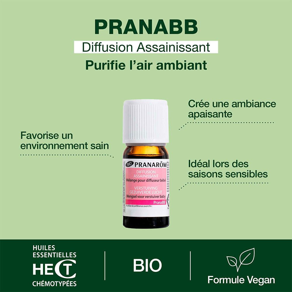 Fles Pranarôm PranaBB. Roze etiket, witte dop. Bio-certificering. Vegan. Voor baby's.