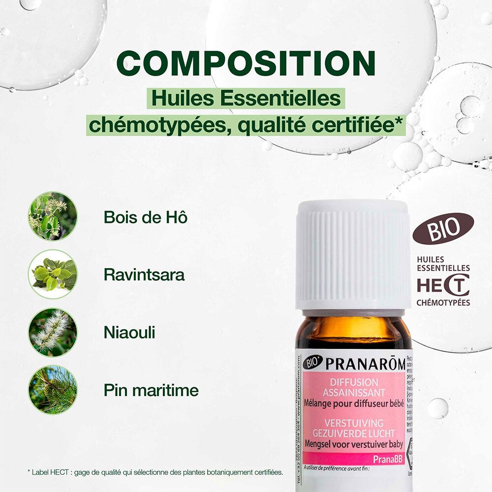 Samenstelling: Essentiële oliën. Bois de Hô, Ravintsara, Niaouli, Pin maritime. Bio-certificering.
