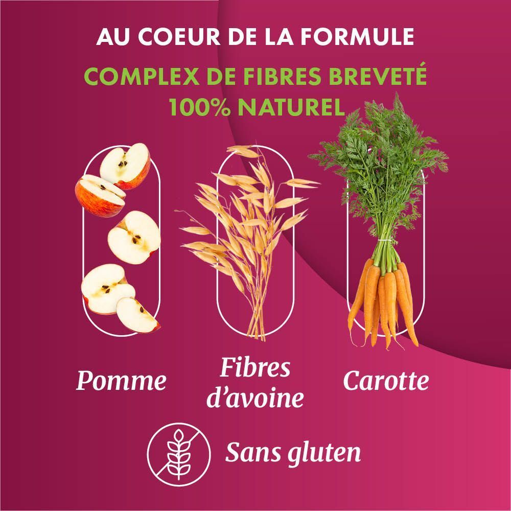 Oenobiol Capteur 3 en 1