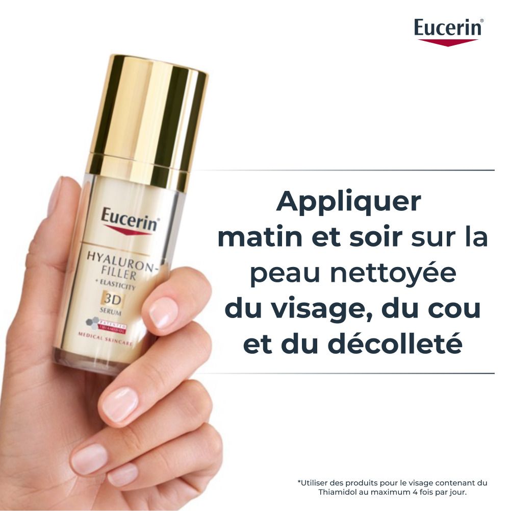 Main tenant un flacon pompe Eucerin Hyaluron-Filler + Elasticity 3D Sérum. Texte : Appliquer matin et soir sur peau nettoyée.