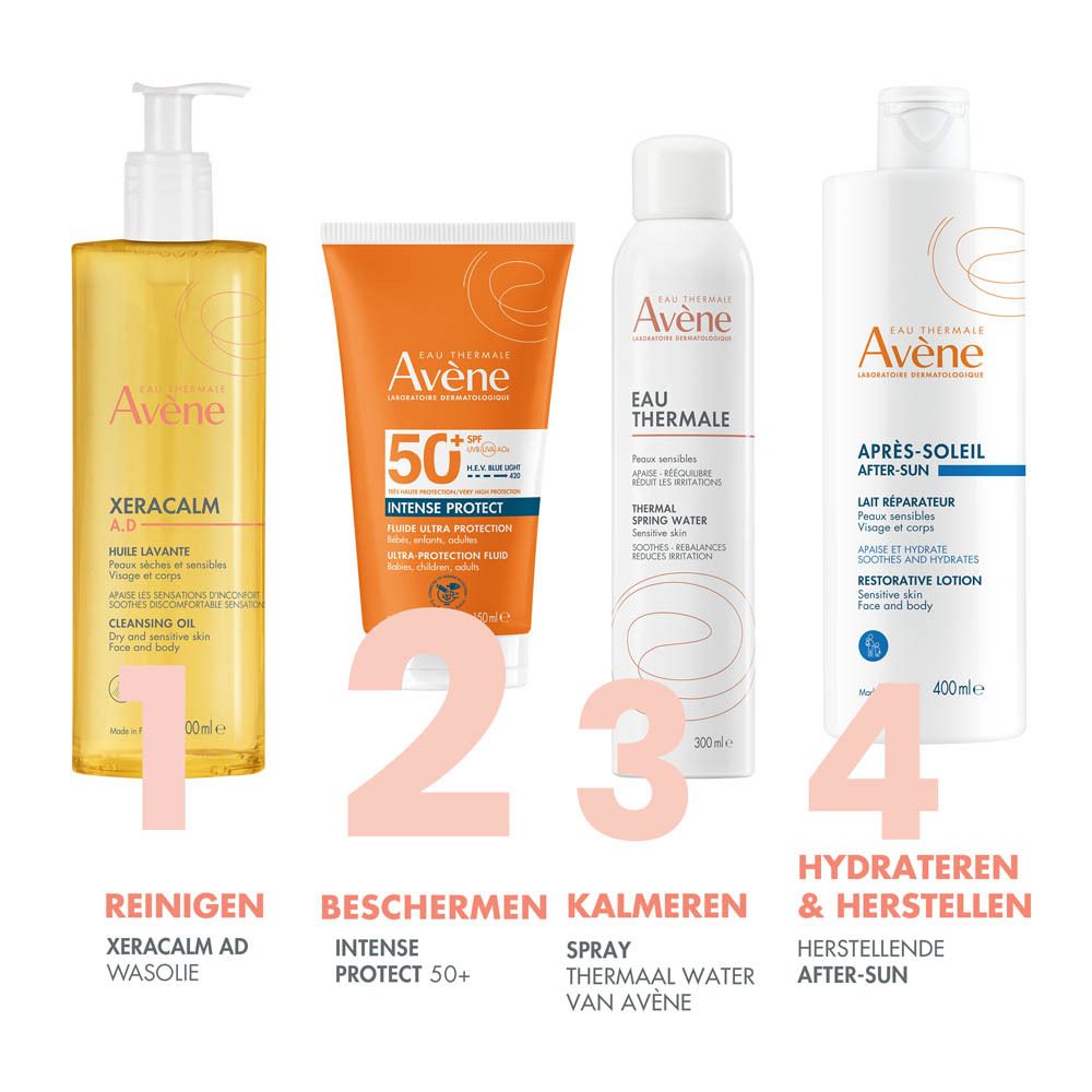 Vier producten naast elkaar: Reinigen, Beschermen, Kalmeren, Hydrateren & Herstellen. Avène-producten.