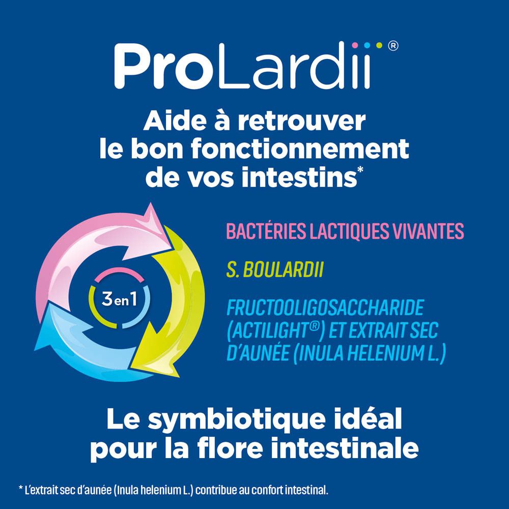 Publicité ProLardii®. Aide à retrouver le bon fonctionnement des intestins. Bactéries lactiques vivantes.