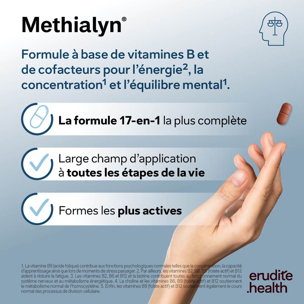 Boîte de Methialyn Nutriphyt avec vitamines B.