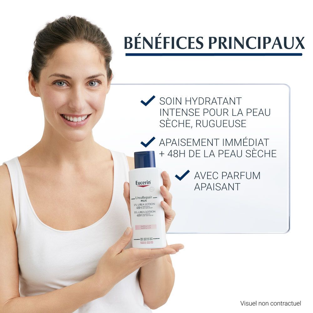 Eucerin UreaRepair PLUS Émollient 5% d'Urée Peau Sèche et Rugueuse