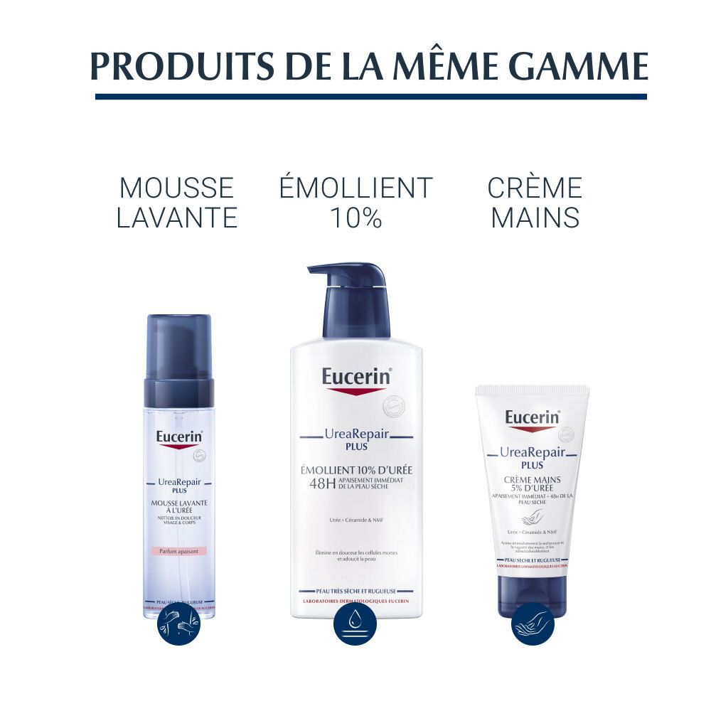 Eucerin UreaRepair PLUS Émollient 5% d'Urée Peau Sèche et Rugueuse