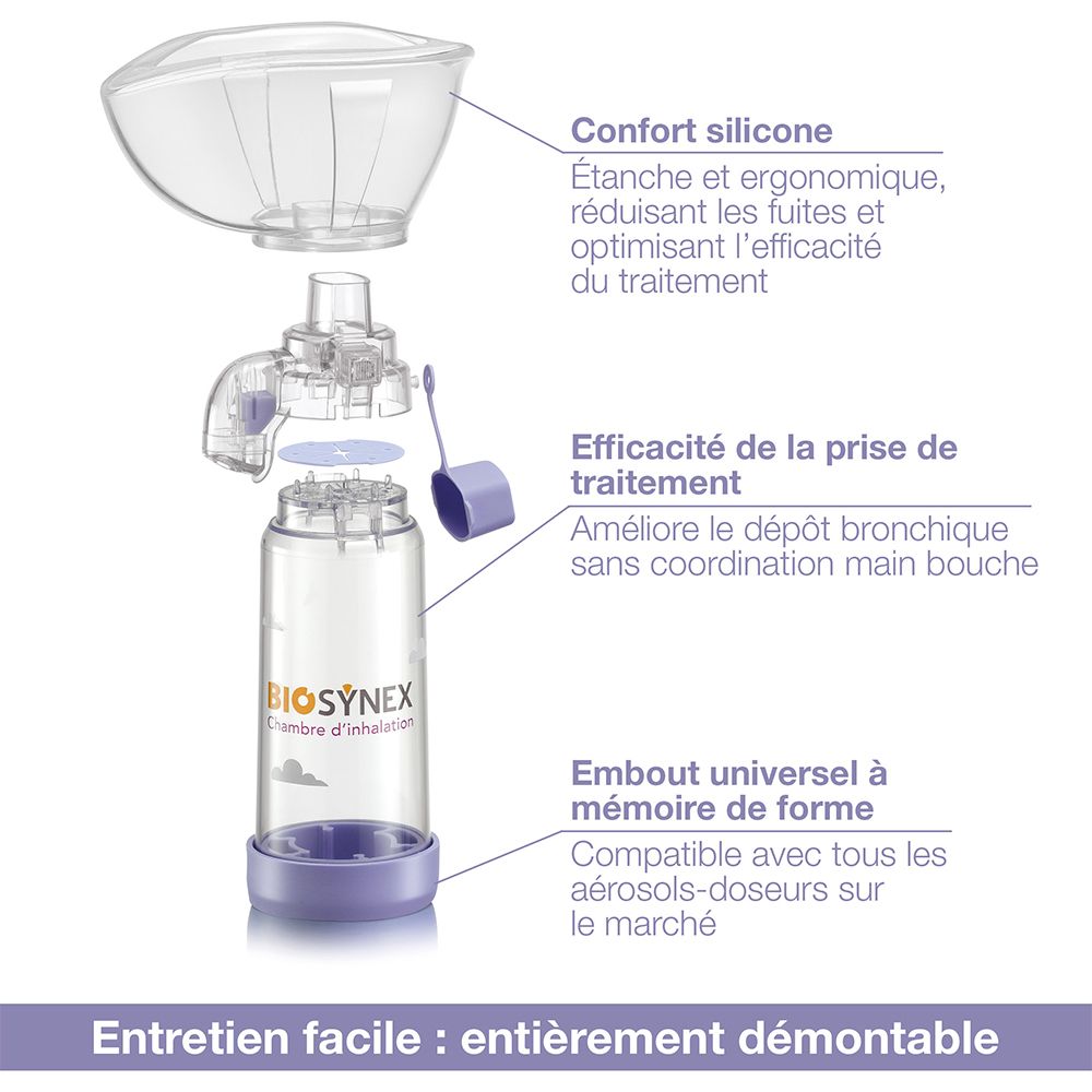 Exploded view van de Biosynex inhalatiekamer met afneembaar masker en ventiel.
