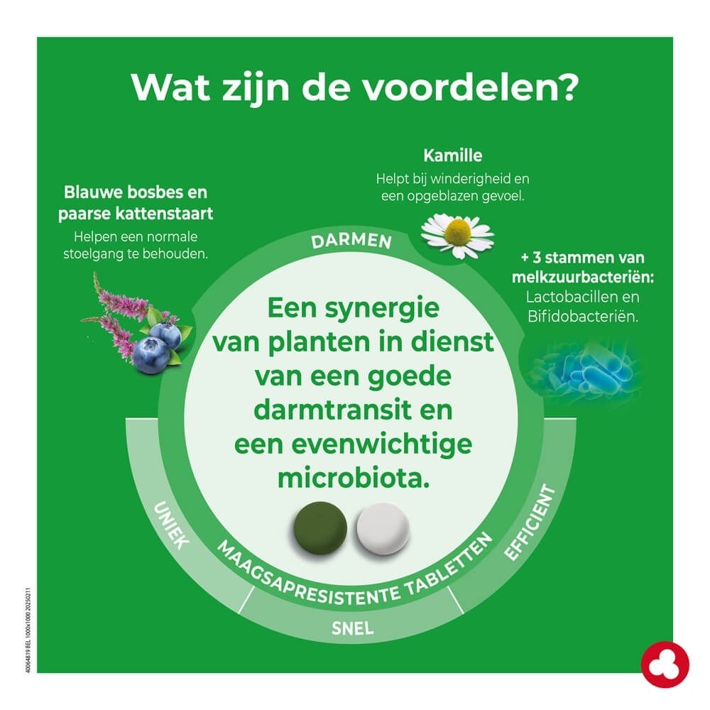ORTIS IntestiNorm verpakking, Nederlands zijaanzicht met gedetailleerde gebruiksinstructies.